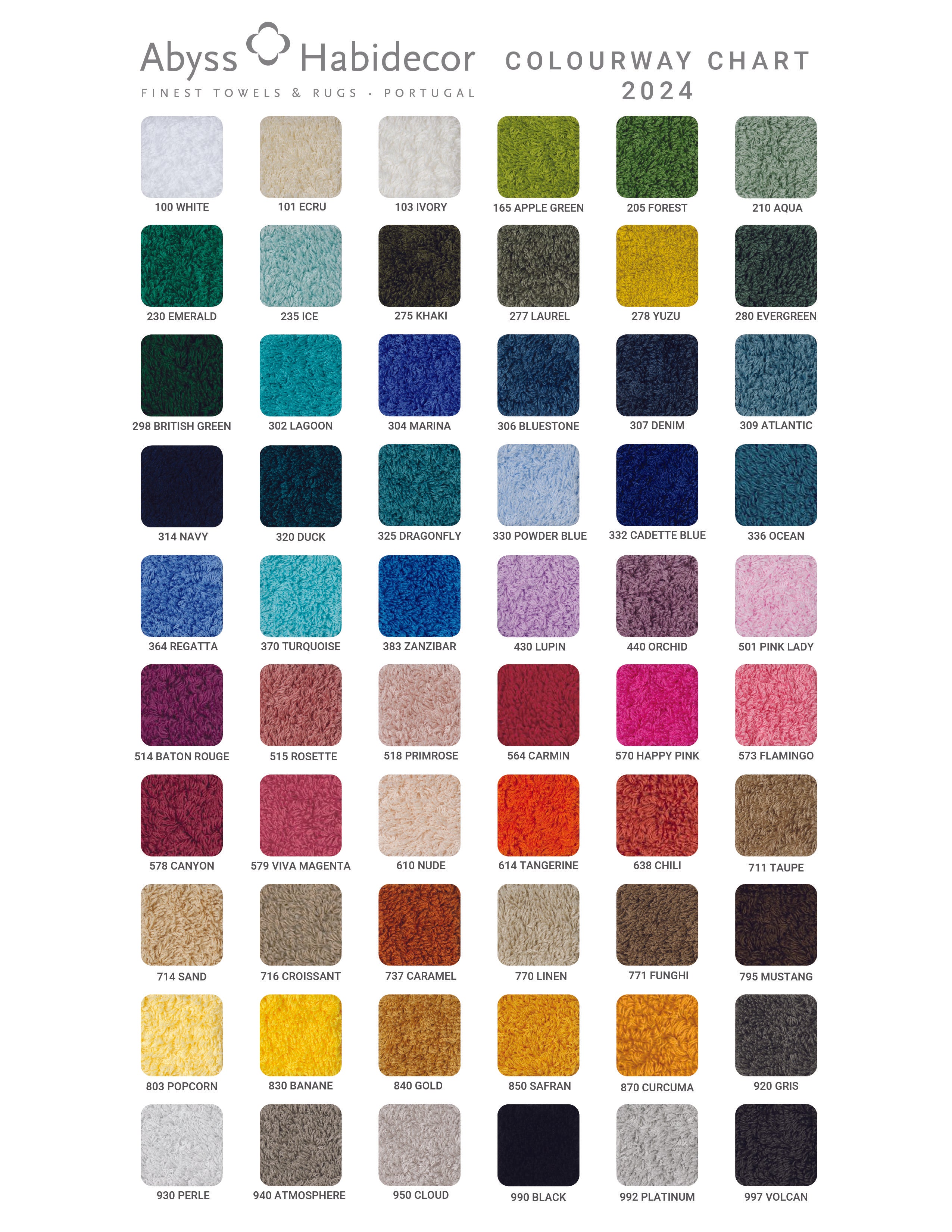 Reversible par Habidecor